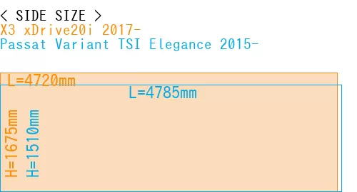 #X3 xDrive20i 2017- + Passat Variant TSI Elegance 2015-